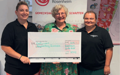 Crash Team spendet 500.- für die Bürgerstiftung Rosenheim